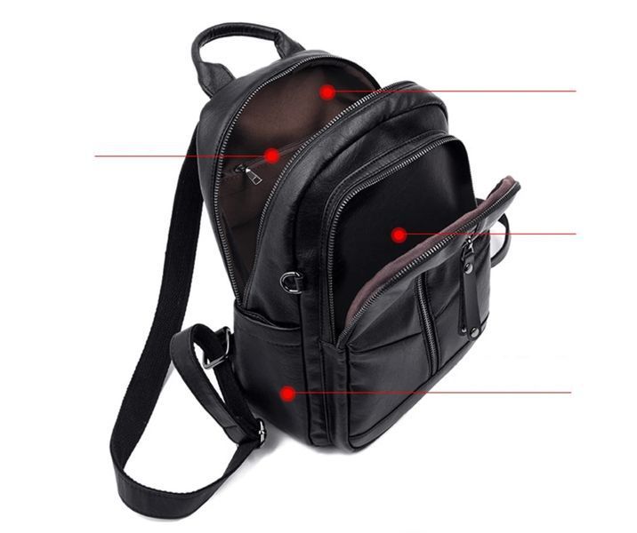 Рюкзак женский M&J Черный 24х31х12 (3304) 3304-с фото